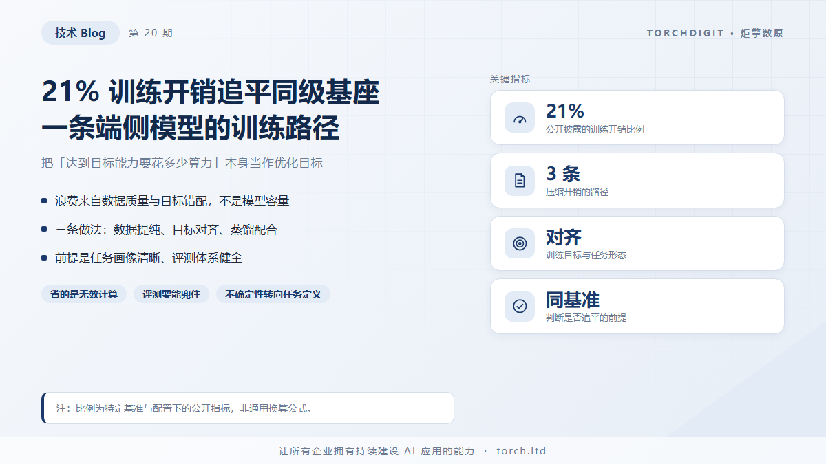 21% 训练开销追平同级基座：一条端侧模型的训练路径