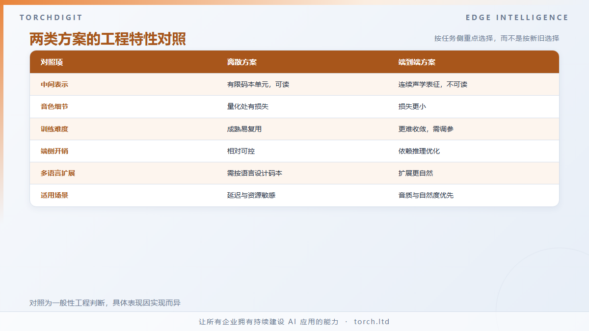 fig-2.png