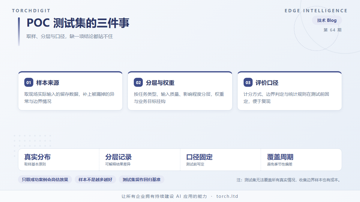 POC 测试集怎么建：样本选择与评价口径的工程方法