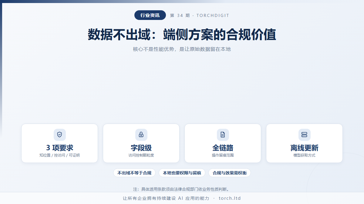 数据不出域：端侧方案在金融与政务场景的合规价值