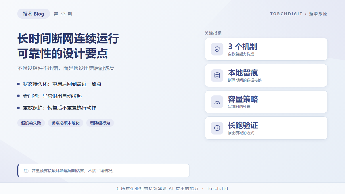 长时间断网连续运行：端侧方案的可靠性是怎么设计的