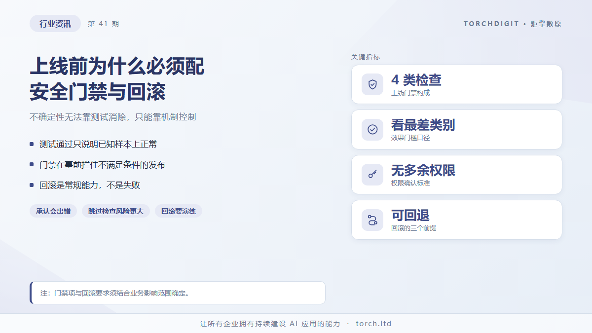 AI 应用上线前为什么必须配安全门禁与回滚