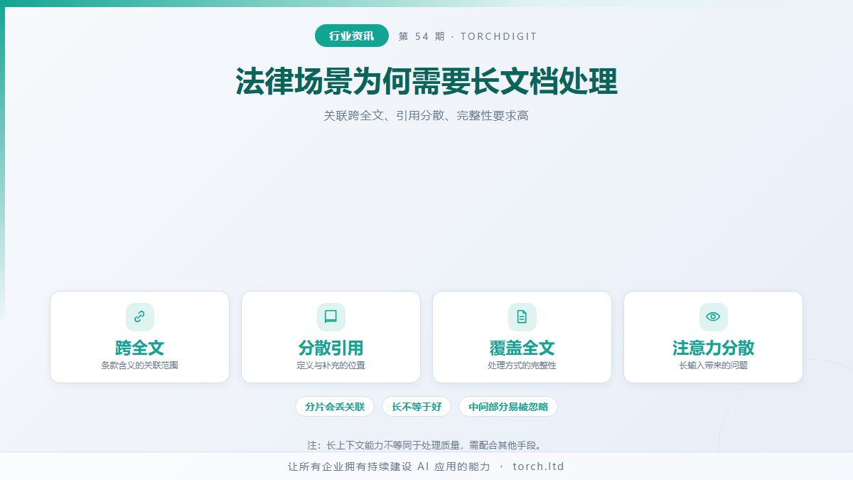 长文档处理为什么成了法律场景的硬需求
