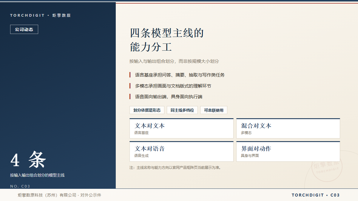 四条模型主线的能力分工